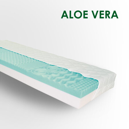 Matrac aloe vera s dvomi tvrdosťami  | Áčko.sk