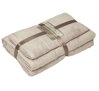 Kvalitné uteráky a osušky | acko.sk