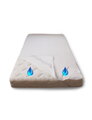 Nepremokavý chránič na matrac z micro jersey úpletu s membránou z polyuretánu pre bezpečnú ochranu pre Váš matrac.