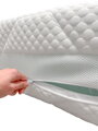 Antibakteriálny matrac ANTIMIKROBIAL® MEDIUM | Výška 25 cm