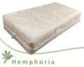 Prírodný konopný matrac Hemphoria 80x200 cm s výškou až 30 cm. S dvomi stupňami tvrdosti a naturálnym ľanovým obalom s konopnými vláknami pre dokonalé spojenie prírody.