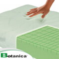 Špeciálny obal matraca Botanica® z materiálu Tencel TM.