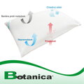 Chladiaci vankúš Botanica Fresh dokáže znížiť telesnú teplotu až o 1°C. Dokonale priedušný vankúš s nepremokavou úpravou a trvalou ochranou proti roztočom.