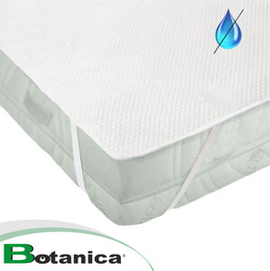Ako prať a ako sa starať o matracový chránič?