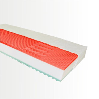 Matrac ALOE VERA - VISCO GREEN