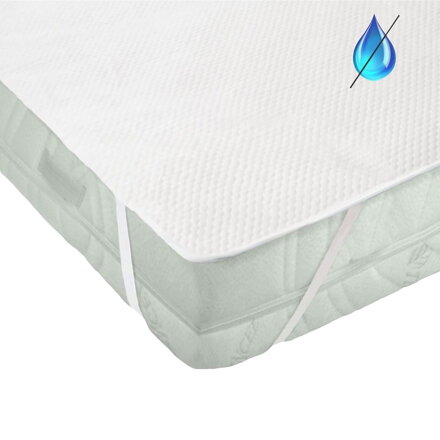  Nepremokavý chránič na matrac Botanica Zink Tencel Smartcell®