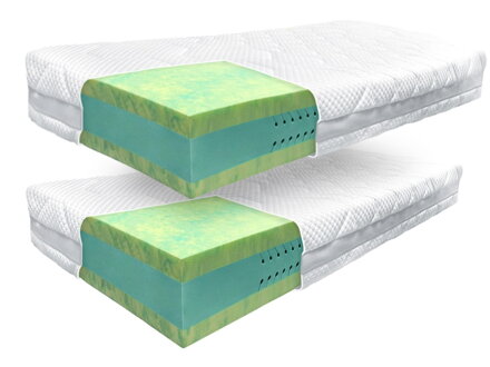 Matrace 1+1 ANTIMIKROBIAL® HARD | Výška 25 cm