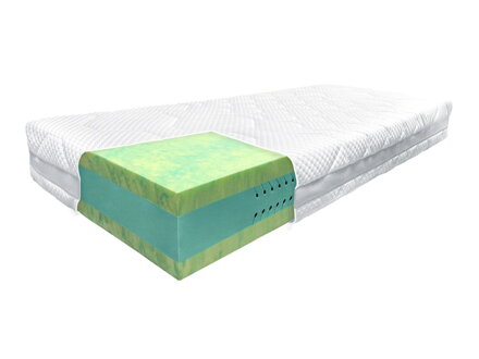 Antibakteriálny matrac ANTIMIKROBIAL® HARD | Výška 25 cm