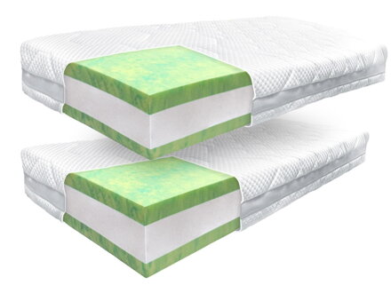 Matrace 1+1 ANTIMIKROBIAL® TAŠTIČKA | Výška 25 cm