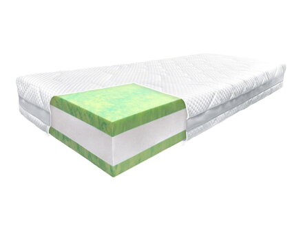 Antibakteriálny matrac ANTIMIKROBIAL® TAŠTIČKA | Výška 25 cm