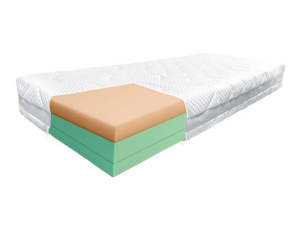 Antibakteriálny matrac ANTIMIKROBIAL® TAŠTIČKA | Výška 25 cm