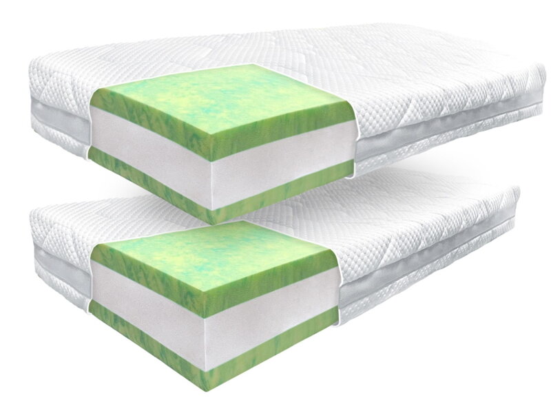 Matrace 1+1 ANTIMIKROBIAL® TAŠTIČKA | Výška 25 cm Matrace 1+1 ANTIMIKROBIAL® TAŠTIČKA | Výška 25 cm