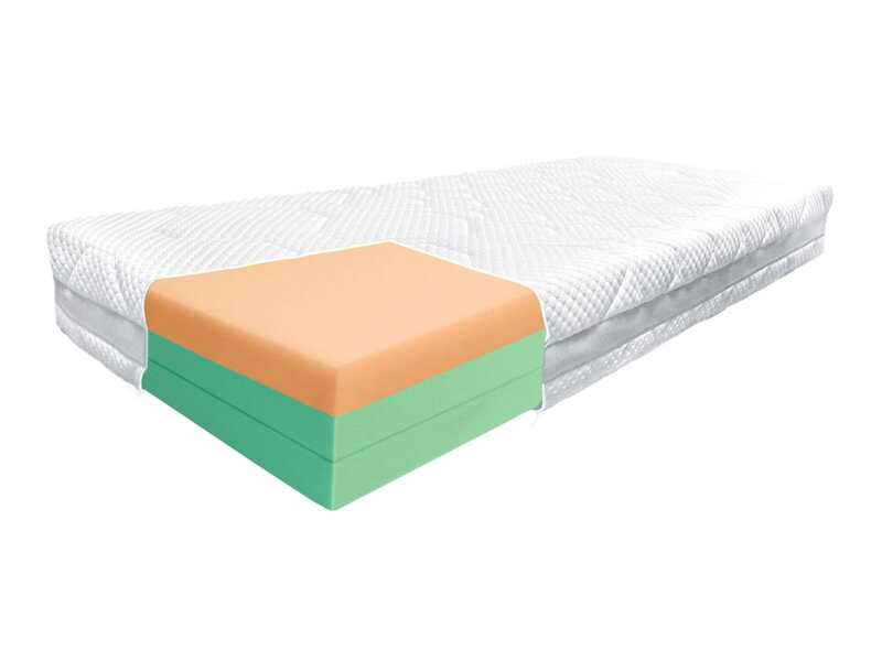 Antibakteriálny matrac ANTIMIKROBIAL® TAŠTIČKA | Výška 25 cm