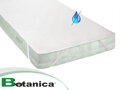  Nepremokavý chránič na matrac Botanica Zink Tencel Smartcell®